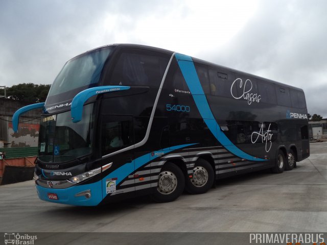 Empresa de Ônibus Nossa Senhora da Penha 54000 na cidade de Curitiba, Paraná, Brasil, por Alexandre Rodrigo. Número da foto: #2336349.