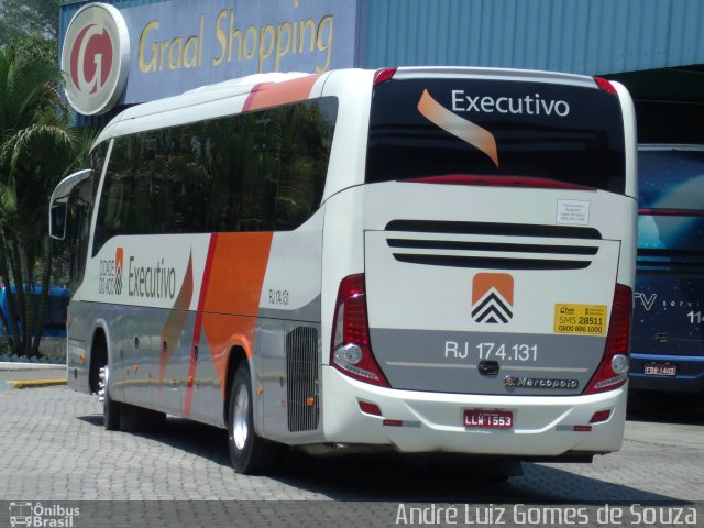 Viação Cidade do Aço RJ 174.131 na cidade de Resende, Rio de Janeiro, Brasil, por André Luiz Gomes de Souza. Número da foto: #2846754.