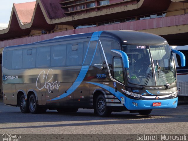 Empresa de Ônibus Nossa Senhora da Penha 53015 na cidade de Pelotas, Rio Grande do Sul, Brasil, por Gabriel  Morosoli. Número da foto: #2867074.