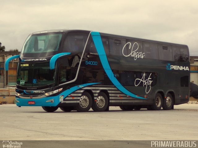 Empresa de Ônibus Nossa Senhora da Penha 54000 na cidade de Curitiba, Paraná, Brasil, por Alexandre Rodrigo. Número da foto: #2876174.