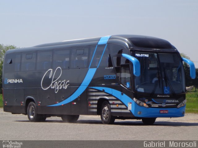 Empresa de Ônibus Nossa Senhora da Penha 52020 na cidade de Pelotas, Rio Grande do Sul, Brasil, por Gabriel  Morosoli. Número da foto: #2876672.