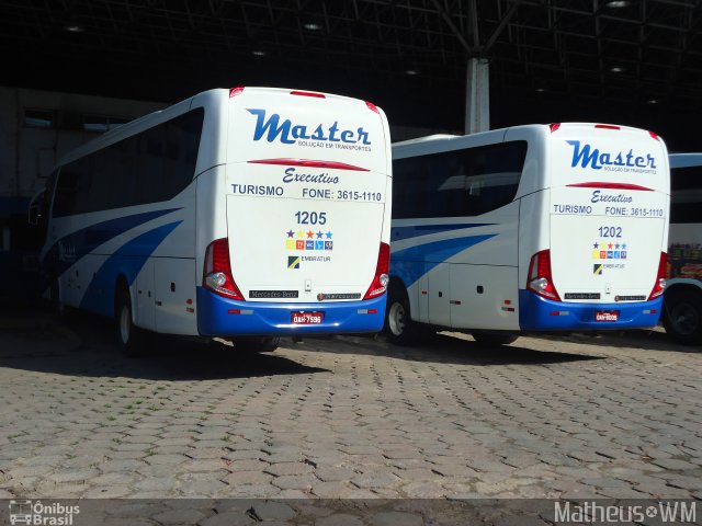 Master Solução em Transportes 1205 na cidade de Manaus, Amazonas, Brasil, por Vicente Pinto Moreira. Número da foto: #2879654.
