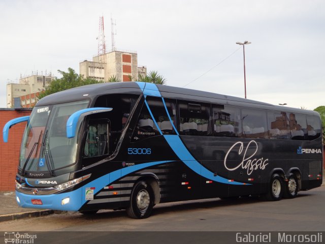 Empresa de Ônibus Nossa Senhora da Penha 53006 na cidade de Porto Alegre, Rio Grande do Sul, Brasil, por Gabriel  Morosoli. Número da foto: #2957623.