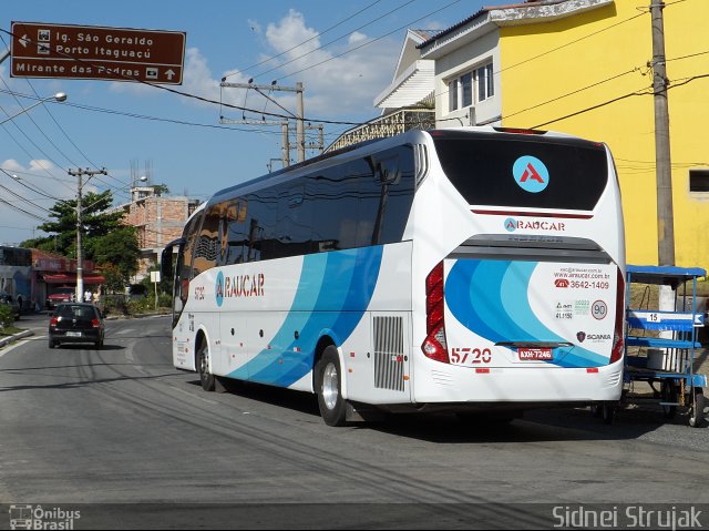 Araucar Locação de Veículos 5720 na cidade de Aparecida, São Paulo, Brasil, por Sidnei Machado Strujak. ID da foto: 2357231.