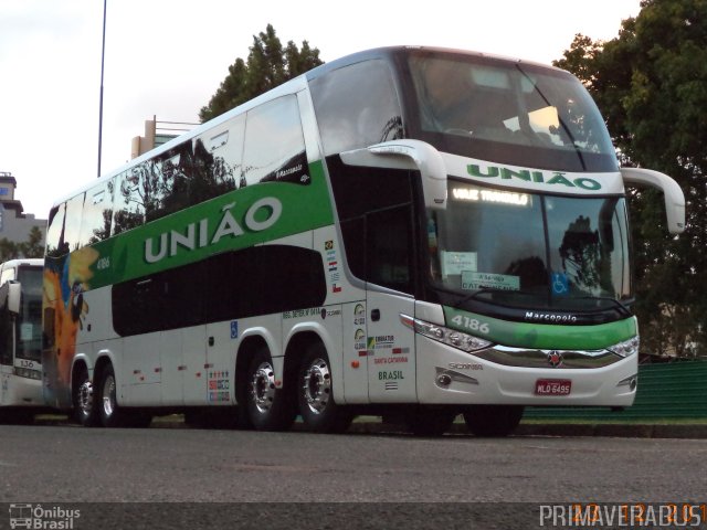 Empresa União de Transportes 4186 na cidade de Curitiba, Paraná, Brasil, por Alexandre Rodrigo. Número da foto: #2506209.