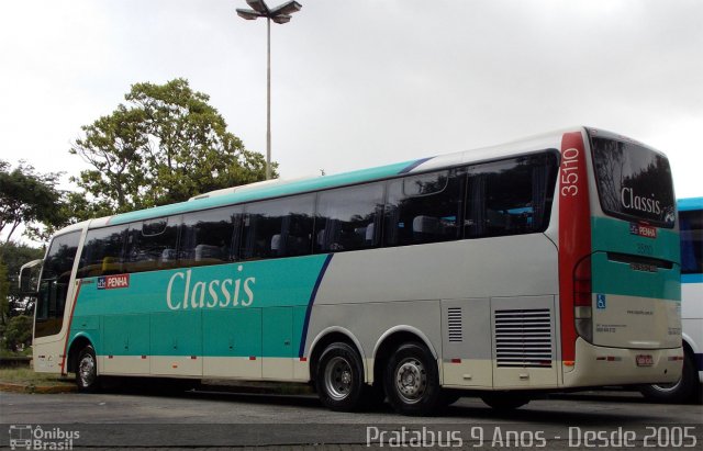Empresa de Ônibus Nossa Senhora da Penha 35110 na cidade de São Paulo, São Paulo, Brasil, por Cristiano Soares da Silva. Número da foto: #2531955.
