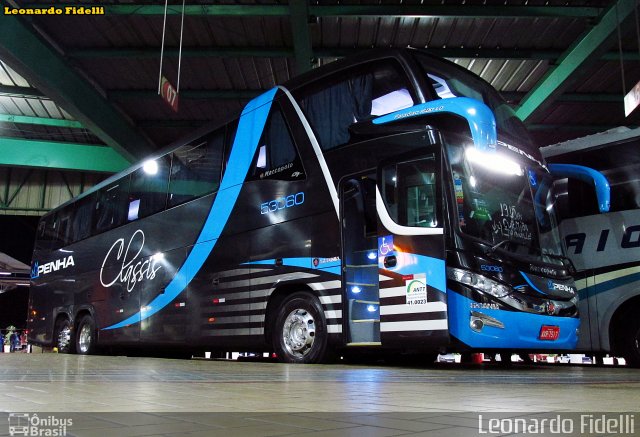 Empresa de Ônibus Nossa Senhora da Penha 53060 na cidade de Resende, Rio de Janeiro, Brasil, por Leonardo Fidelli. Número da foto: #2514479.