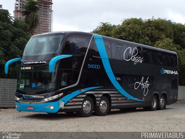 Empresa de Ônibus Nossa Senhora da Penha 54000 na cidade de Curitiba, Paraná, Brasil, por Alexandre Rodrigo. Número da foto: #2522969.